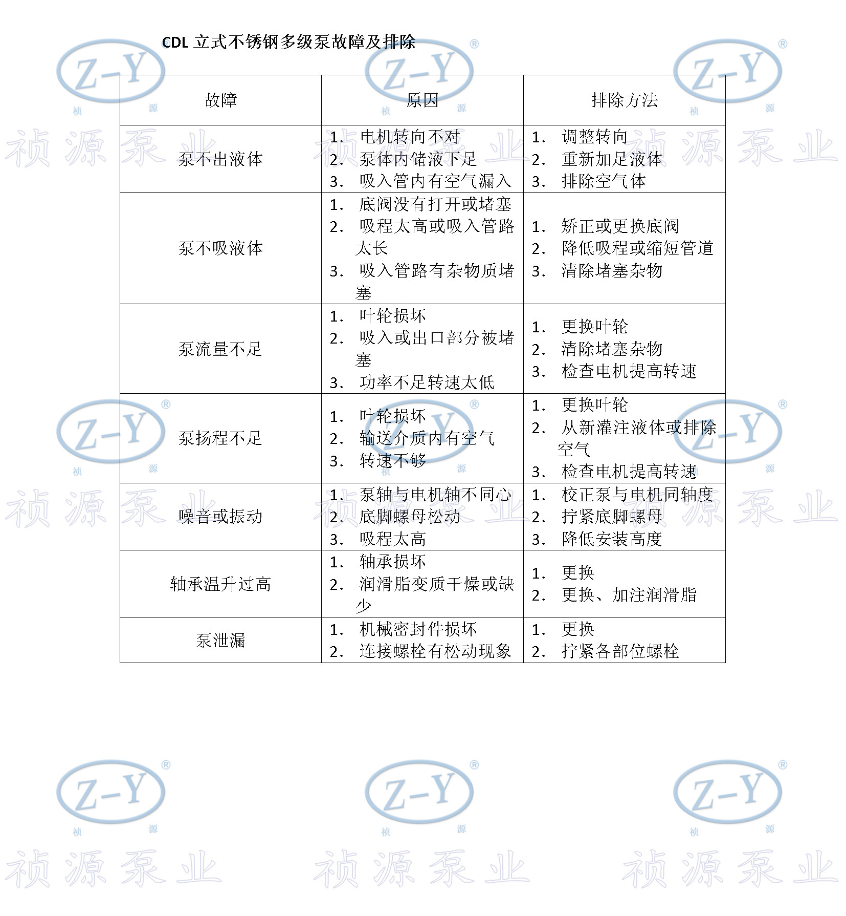 CDLʽP䓶༉.jpg
