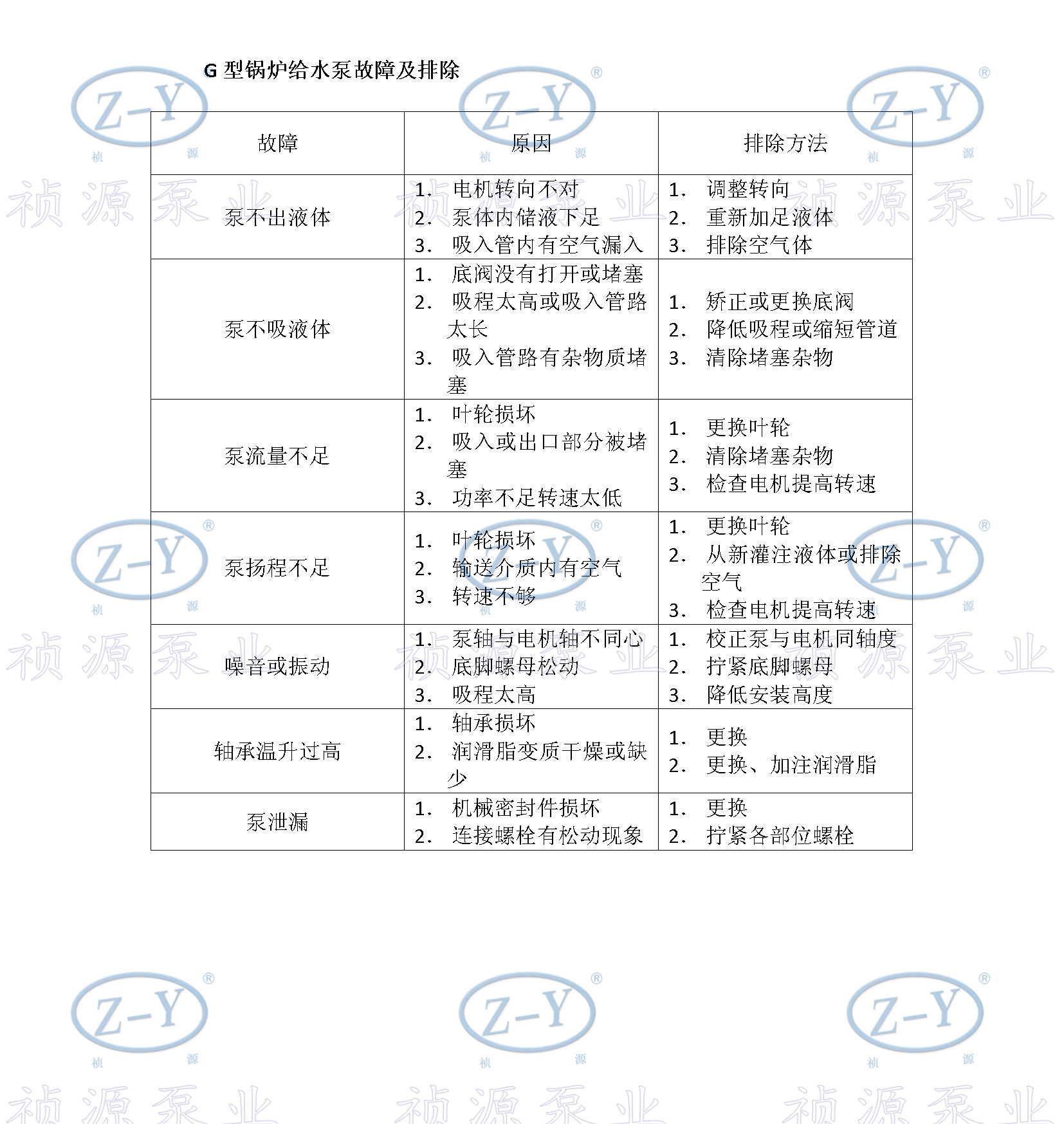 G偠toˮ.jpg