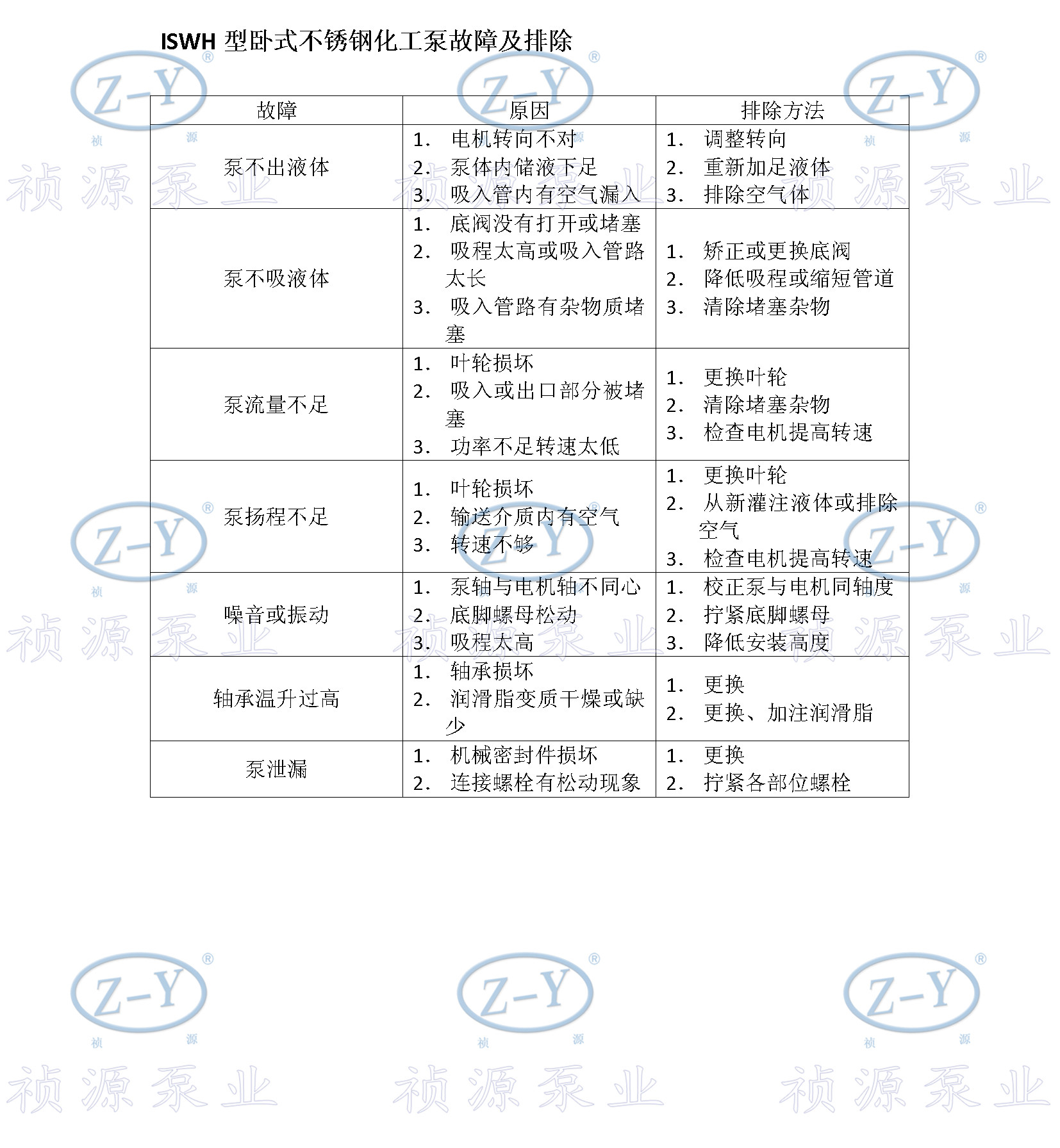 ISWHPʽP䓻.jpg
